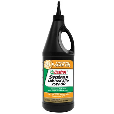 Castrol Closeout Helmets